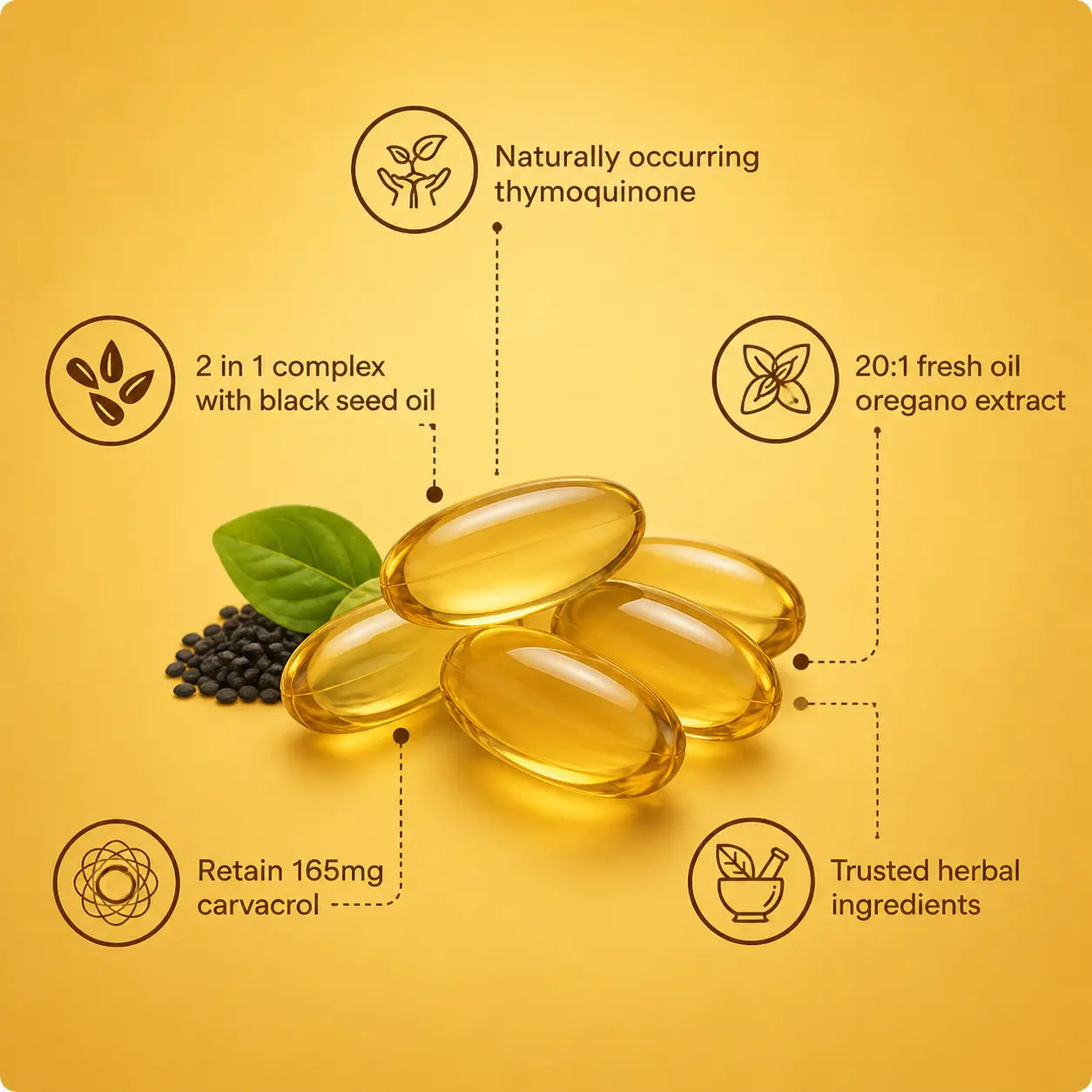 Oreganix™ Oil of Oregano Softgels Oreganix™