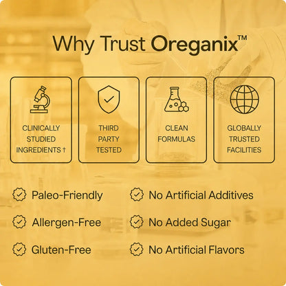 Oreganix™ Oil of Oregano Softgels Oreganix™