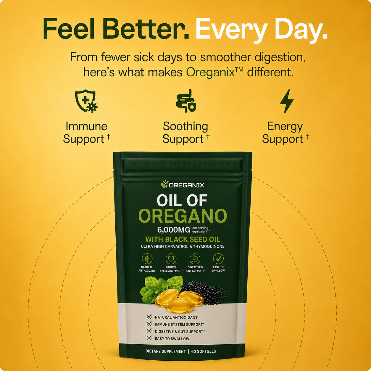 Oreganix™ Oil of Oregano Softgels