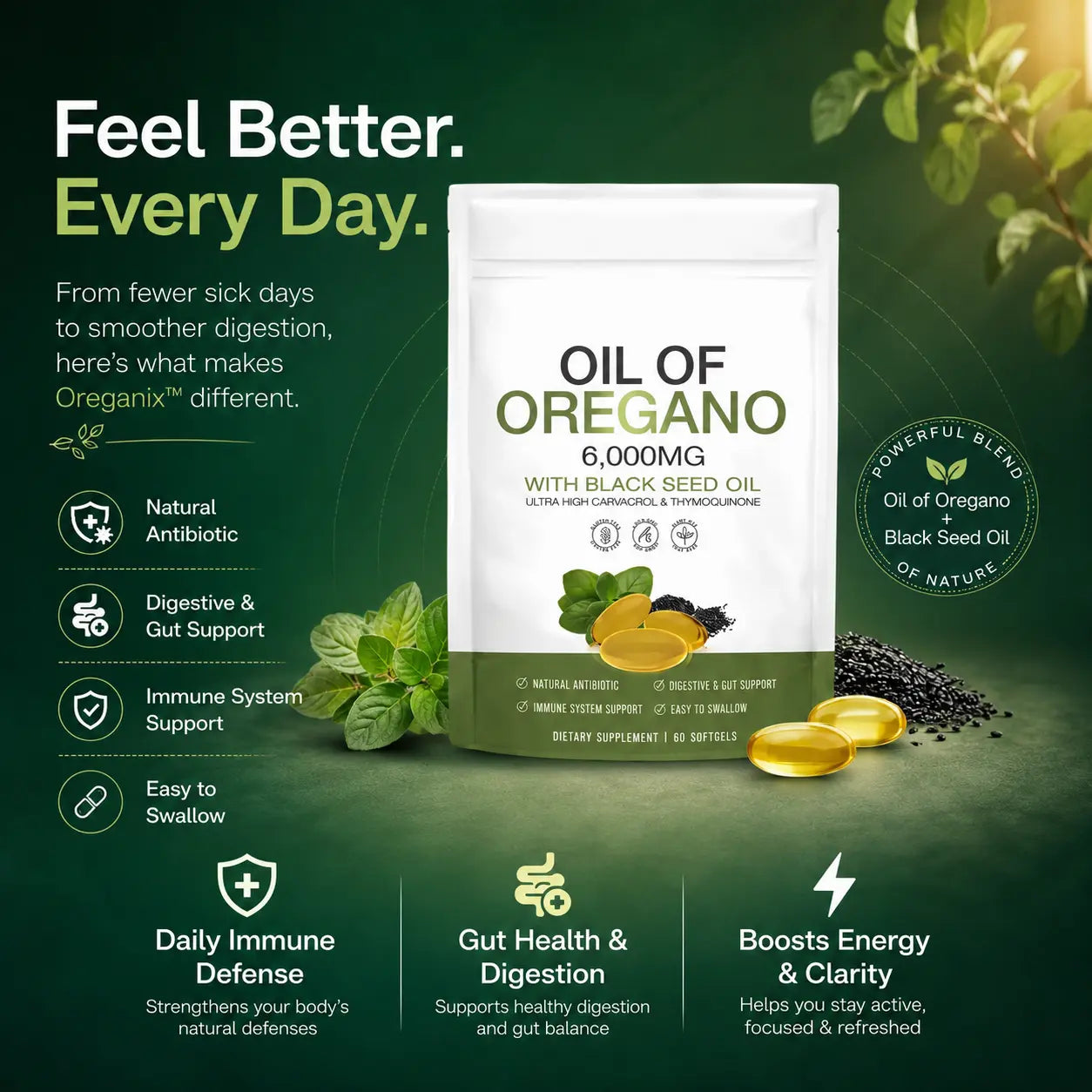 Oreganix™ Anti-Inflammation Oil Of Oregano Softgels Oreganix™