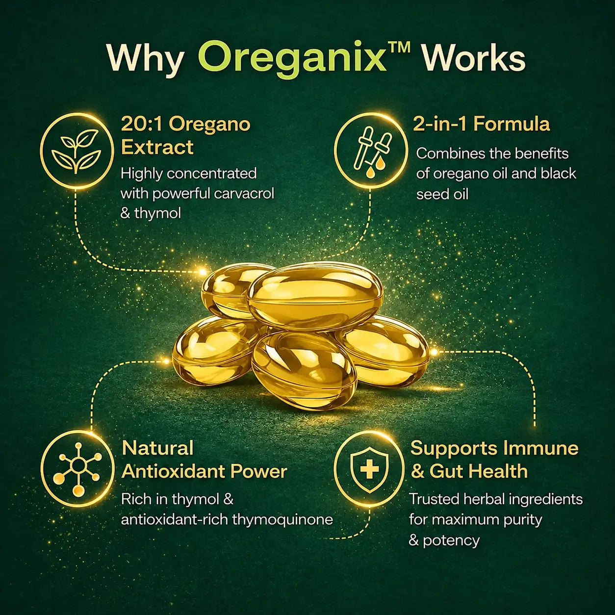 Oreganix™ Anti-Inflammation Oil Of Oregano Softgels Oreganix™