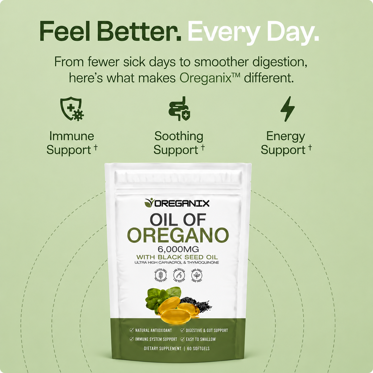 Oreganix™ Oil of Oregano