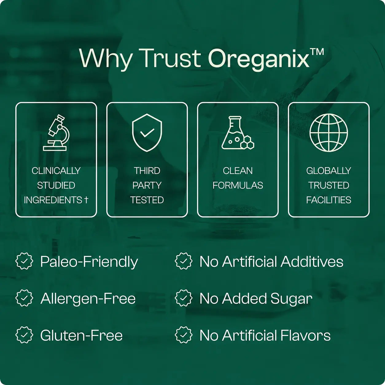 Oreganix™ Oil of Oregano Soft-gels Oreganix™