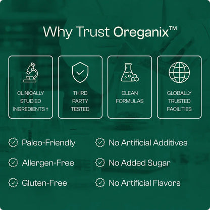 Oreganix™ Oil of Oregano Soft-gels Oreganix™