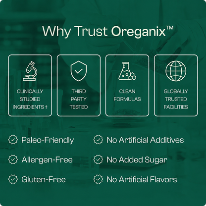 Oreganix™ Oil of Oregano