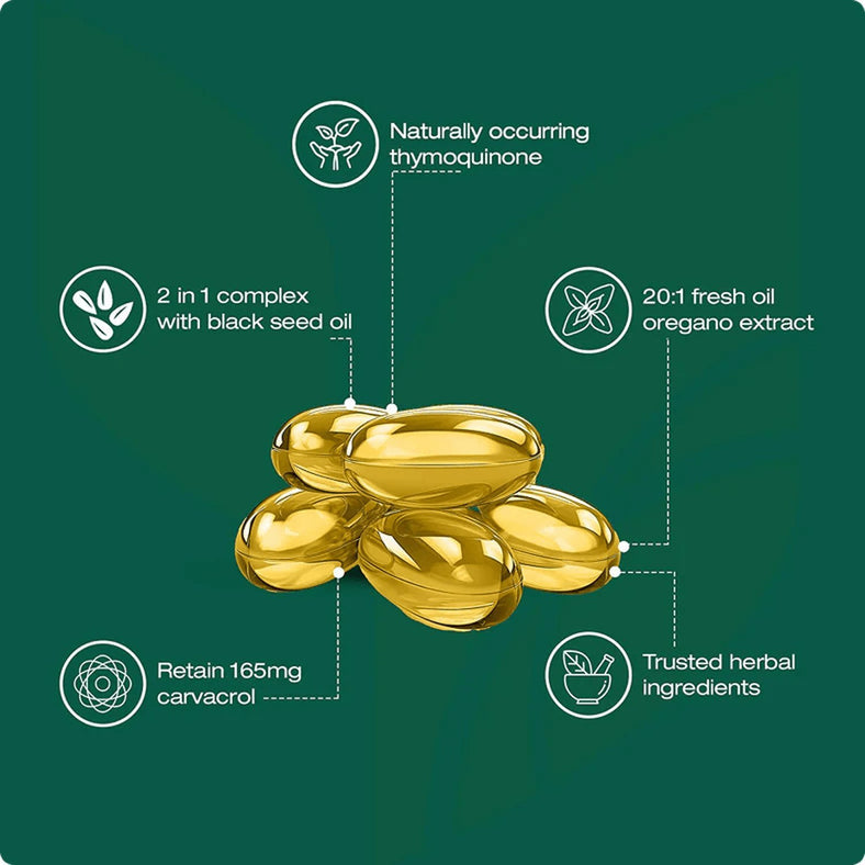 Oreganix™ Oregano Oil Softgels